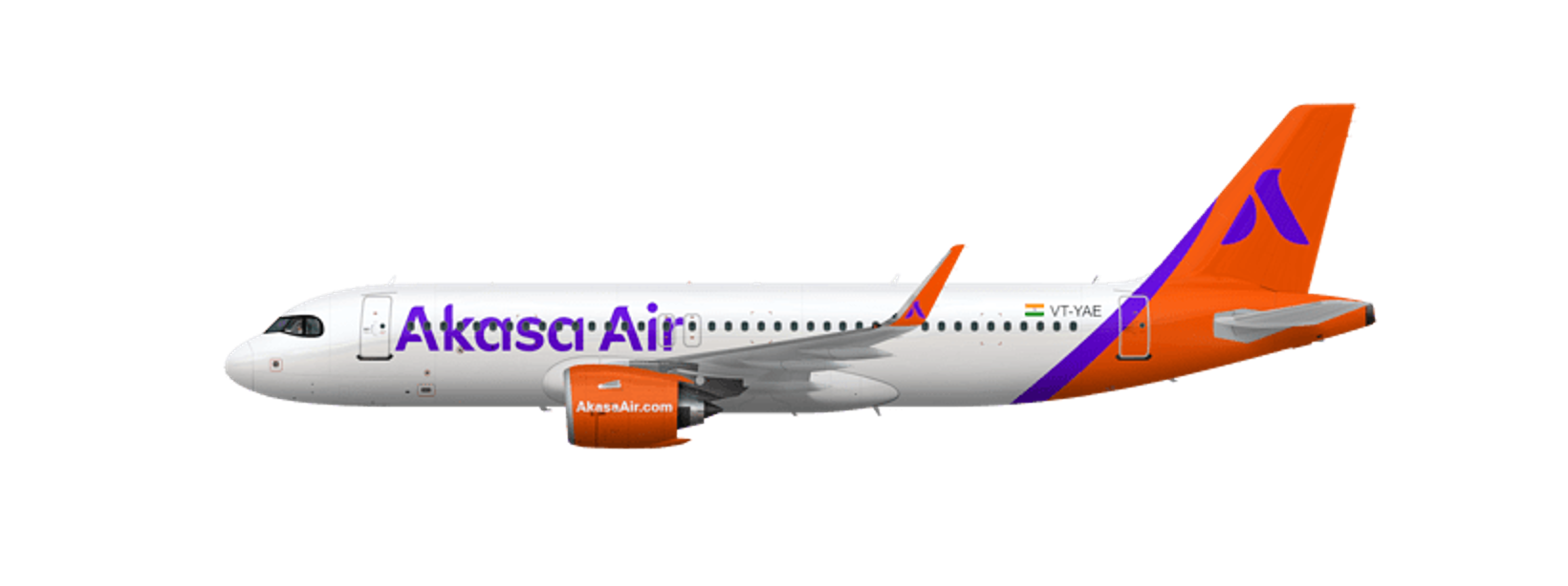 Akasa Air Case Study