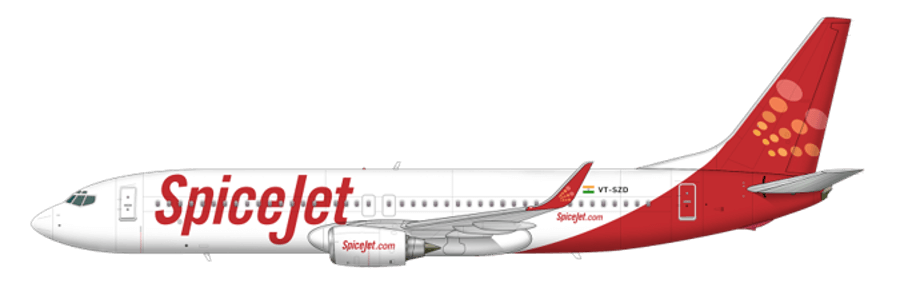 SpiceJet Case Study